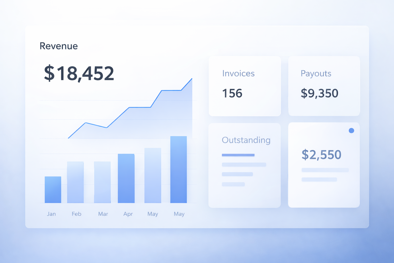 Complete patient records for clinic management